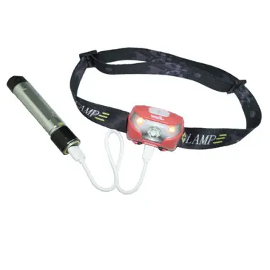 Must-Have Headlight Rechargeable Cree