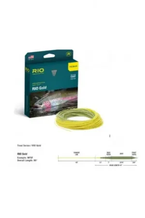 Soie RIO Gold Premier WF8 Flottante Remise