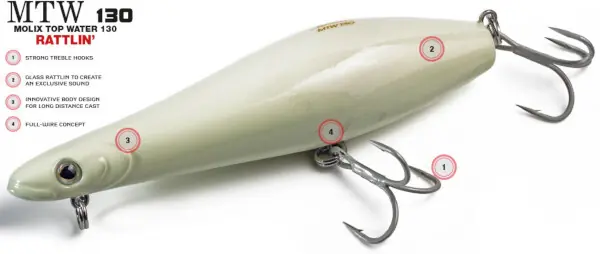 Prix Cassé Molix MTW 130
